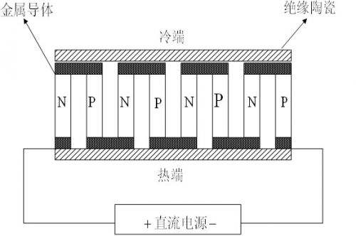 发热原理.png